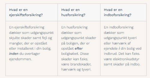 Hvad er en ejerskifteforsikring