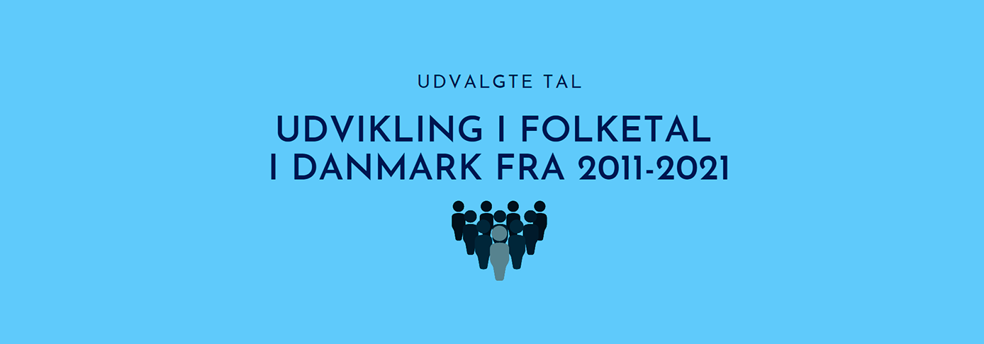 Udvikling i folketal